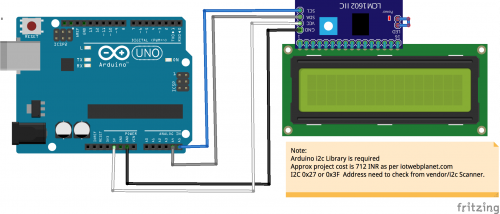 Arduino Display Data using IIC LCD Module 1 iotwebplanet.com arduino-lcd-connection