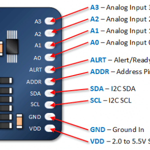 ADS1115 16 bit ADC Module pinout