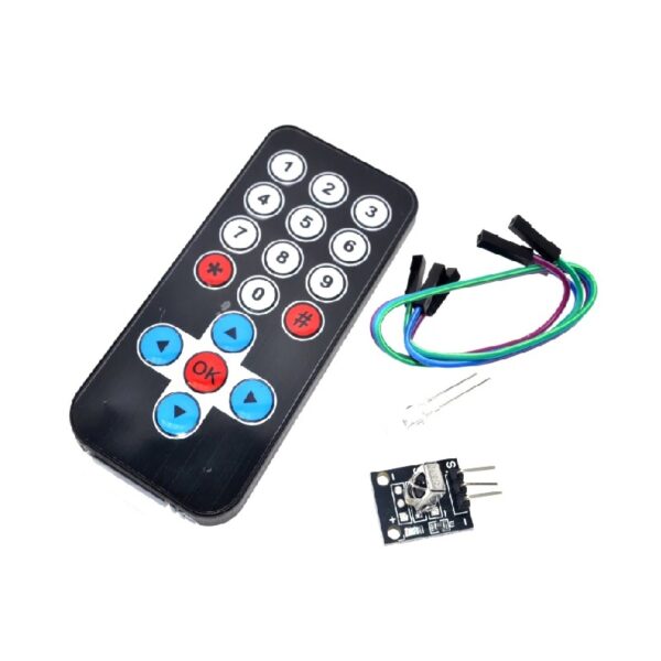 iotwebplanet.com - 1
