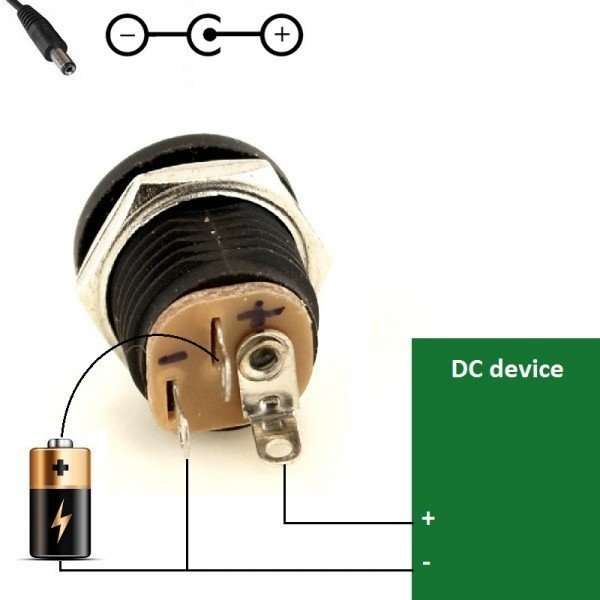 DC12-connection