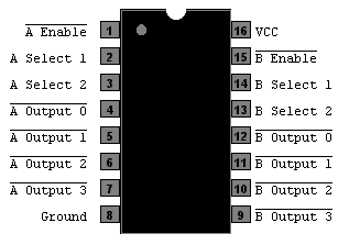 74LS139 IC pinout iotwebplanet