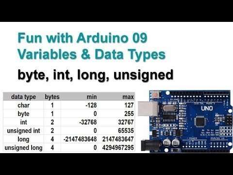 What is Variable in Arduino 2