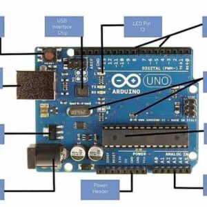 arduino starter kit