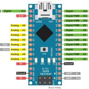 Arduino Nano - Image 4